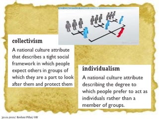 30.01.2010/ Reshmi Pillai/ OB
 