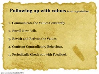 30.01.2010/ Reshmi Pillai/ OB
Following up with values in an organization
1. Communicate the Values Constantly
2. Enroll New Folk.
3. Revisit and Refresh the Values.
4. Confront Contradictory Behaviour.
5. Periodically Check out with Feedback.
 