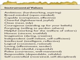 30.01.2010/ Reshmi Pillai/ OB
 