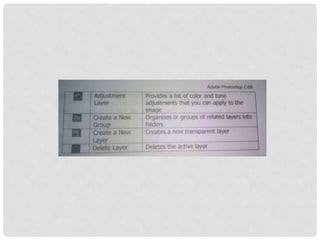 Working with Layers | PPTX