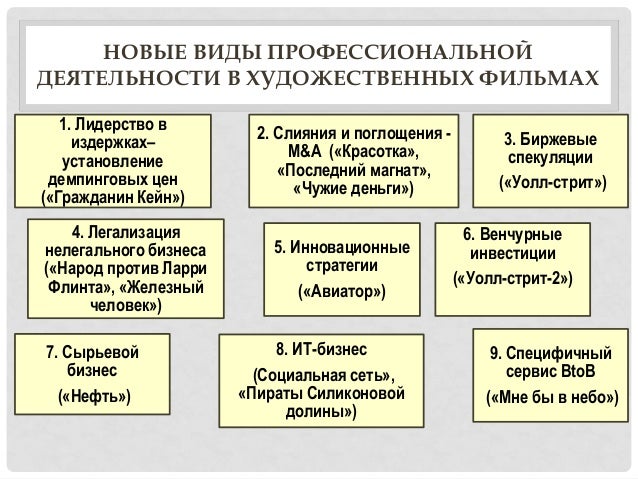 biopsychosocial model of pain