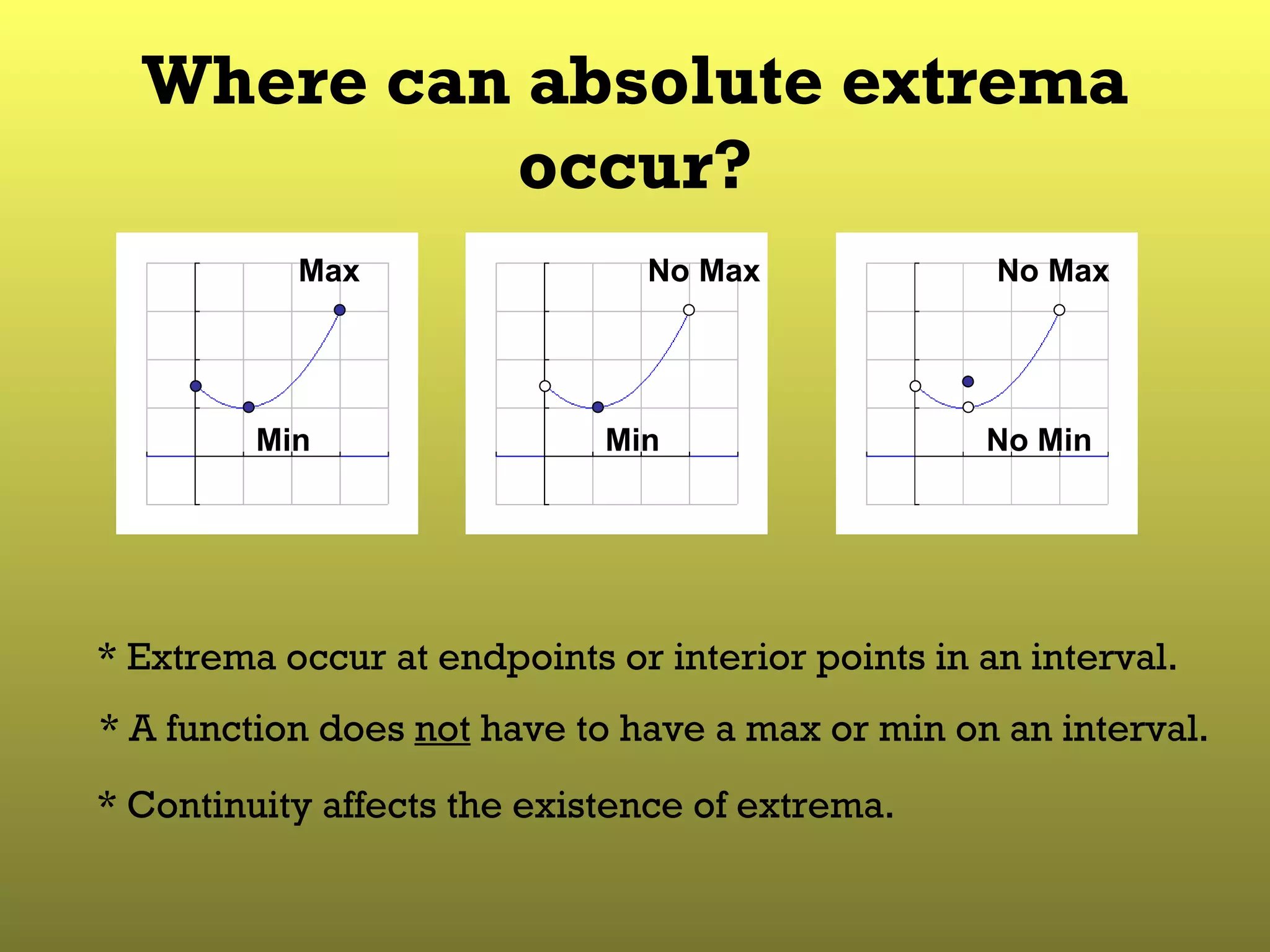 Where can absolute extrema occur? * Extrema occur at endpoints or interior points in an interval. * A function does  not  have to have a max or min on an interval. * Continuity affects the existence of extrema. Min Max Min No Max No Max No Min 