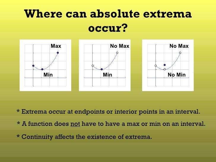 If F '(c) = 0, Then F Has A Local Maximum Or Minimum At C. Lesson 4.1 Extreme Values