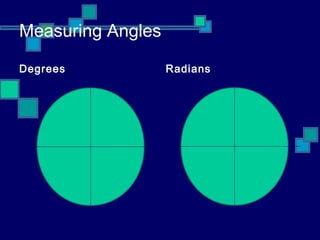 Measuring Angles

Degrees            Radians
 
