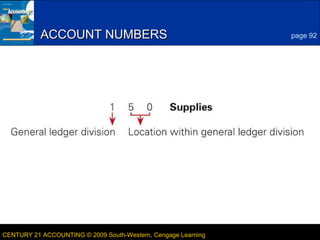 4
LESSON 4-1CENTURY 21 ACCOUNTING © 2009 South-Western, Cengage Learning
ACCOUNT NUMBERSACCOUNT NUMBERS page 92
 