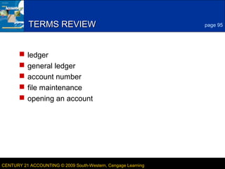 6
LESSON 4-1CENTURY 21 ACCOUNTING © 2009 South-Western, Cengage Learning
TERMS REVIEWTERMS REVIEW
 ledger
 general ledger
 account number
 file maintenance
 opening an account
page 95
 
