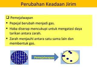  Pemejalwapan
 Pepejal berubah menjadi gas.
 Haba diserap mencukupi untuk mengatasi daya
tarikan antara zarah.
 Zarah menjauhi antara satu sama lain dan
membentuk gas.
Perubahan Keadaan Jirim
Pemejalwapan
 