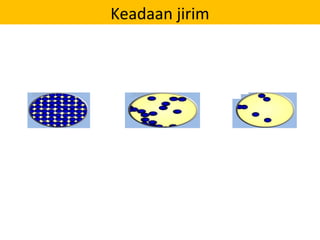 Keadaan jirim
 
