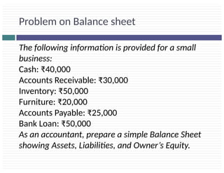 Comprehensive Guide to Finance Management: Profit & Loss and Balance ...