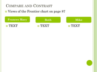 COMPARE AND CONTRAST
   Views of the Frontier chart on page 87

    Frances Mary             Both                 Mike

   TEXT                  TEXT                 TEXT
 