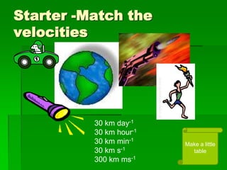 Starter -Match the
velocities
30 km day-1
30 km hour-1
30 km min-1
30 km s-1
300 km ms-1
Make a little
table
 