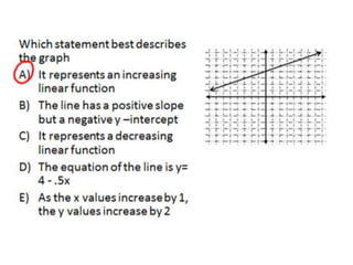 Math 10-12 Lesson 4 week of October 6