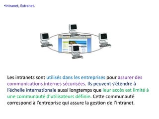 •Intranet, Extranet. 
Les intranets sont utilisés dans les entreprises pour assurer des 
communications internes sécurisées. Ils peuvent s’étendre à 
l’échelle internationale aussi longtemps que leur accès est limité à 
une communauté d’utilisateurs définie. Cette communauté 
correspond à l’entreprise qui assure la gestion de l’intranet. 
 