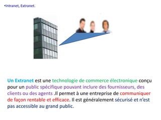 •Intranet, Extranet. 
Un Extranet est une technologie de commerce électronique conçu 
pour un public spécifique pouvant inclure des fournisseurs, des 
clients ou des agents .Il permet à une entreprise de communiquer 
de façon rentable et efficace. Il est généralement sécurisé et n’est 
pas accessible au grand public. 
 