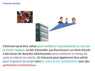 •Intranet, Extranet. 
L’Extranet peut être utilisé pour améliorer la productivité au sein de 
la chaîne logique. Le fait d’accorder aux fournisseurs un droit d’accès 
à des bases de données sélectionnées peut améliorer le temps de 
cycle et réduire les stocks. Un Extranet peut également être utilisé 
pour la gestion de projet dans le cadre d’une collaboration avec des 
partenaires commerciaux. 
 