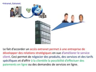 •Intranet, Extranet. 
Le fait d’accorder un accès extranet permet à une entreprise de 
développer des relations stratégiques en vue d’améliorer le service 
client. Ceci permet de négocier des produits, des services et des tarifs 
spécifiques et d’offrir à la clientèle la possibilité d’effectuer des 
paiements en ligne ou des demandes de services en ligne. 
 