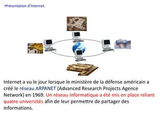 •Présentation d’Internet. 
Internet a vu le jour lorsque le ministère de la défense américain a 
créé le réseau ARPANET (Advanced Research Projects Agence 
Network) en 1969. Un réseau informatique a été mis en place reliant 
quatre universités afin de leur permettre de partager des 
informations. 
 