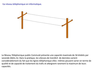 •Le réseau téléphonique en informatique. 
Le Réseau Téléphonique public Commuté présente une capacité maximale de 56 kilobits par 
seconde (kbits /s). Dans la pratique, les vitesses de transfert de données varient 
considérablement du fait que les lignes téléphonique elles- mêmes peuvent varier en terme de 
qualité et de capacité de traitement du trafic et atteignent rarement la maximum de leurs 
capacités. 
 