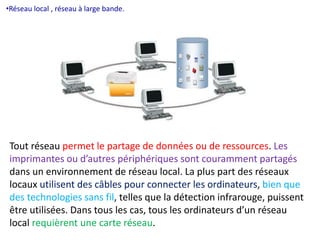•Réseau local , réseau à large bande. 
Tout réseau permet le partage de données ou de ressources. Les 
imprimantes ou d’autres périphériques sont couramment partagés 
dans un environnement de réseau local. La plus part des réseaux 
locaux utilisent des câbles pour connecter les ordinateurs, bien que 
des technologies sans fil, telles que la détection infrarouge, puissent 
être utilisées. Dans tous les cas, tous les ordinateurs d’un réseau 
local requièrent une carte réseau. 
 