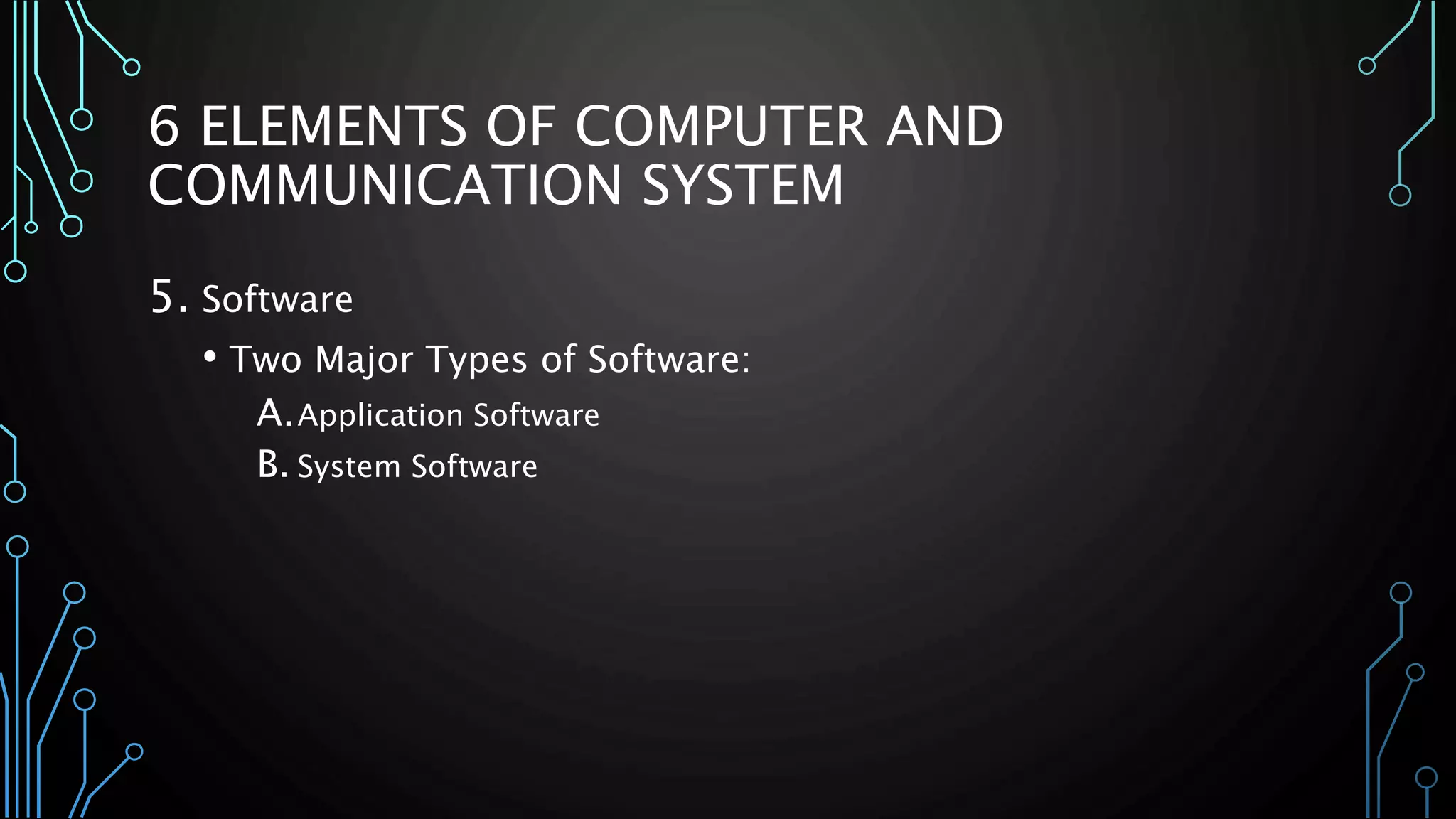 6 ELEMENTS OF COMPUTER AND 
COMMUNICATION SYSTEM 
5. Software 
• Two Major Types of Software: 
A.Application Software 
B. System Software 
 