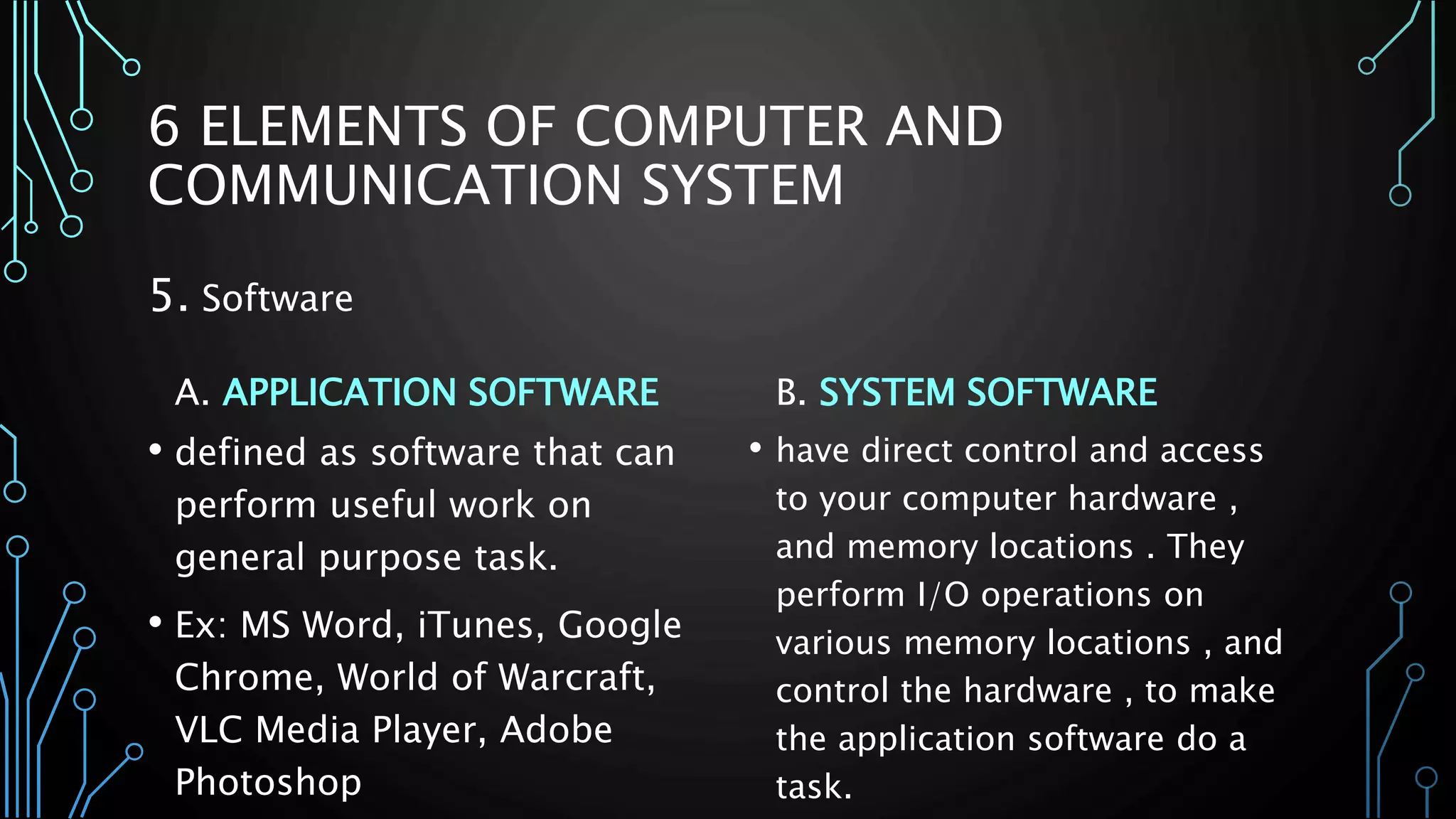 6 ELEMENTS OF COMPUTER AND 
COMMUNICATION SYSTEM 
A. APPLICATION SOFTWARE 
• defined as software that can 
perform useful work on 
general purpose task. 
• Ex: MS Word, iTunes, Google 
Chrome, World of Warcraft, 
VLC Media Player, Adobe 
Photoshop 
B. SYSTEM SOFTWARE 
• have direct control and access 
to your computer hardware , 
and memory locations . They 
perform I/O operations on 
various memory locations , and 
control the hardware , to make 
the application software do a 
task. 
5. Software 
 