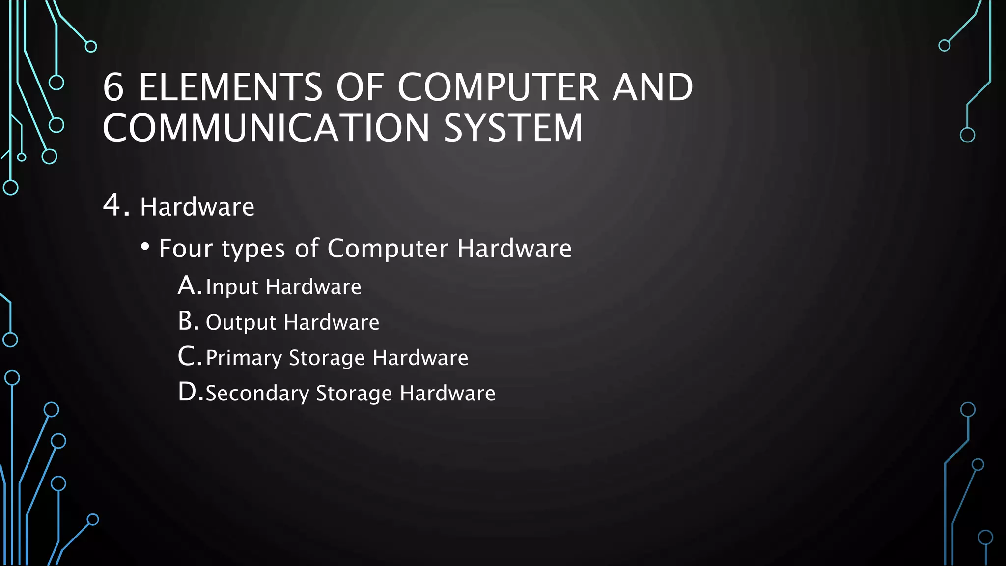 6 ELEMENTS OF COMPUTER AND 
COMMUNICATION SYSTEM 
4. Hardware 
• Four types of Computer Hardware 
A.Input Hardware 
B. Output Hardware 
C.Primary Storage Hardware 
D.Secondary Storage Hardware 
 