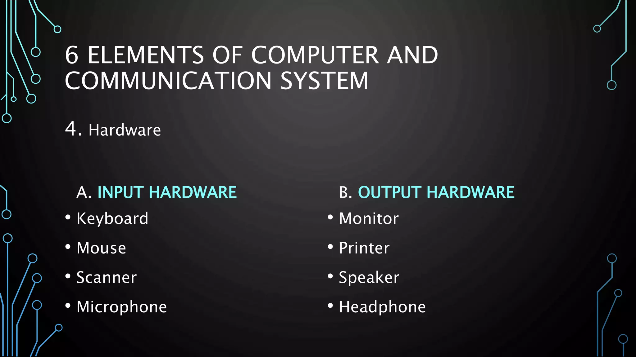 6 ELEMENTS OF COMPUTER AND 
COMMUNICATION SYSTEM 
A. INPUT HARDWARE 
• Keyboard 
• Mouse 
• Scanner 
• Microphone 
B. OUTPUT HARDWARE 
• Monitor 
• Printer 
• Speaker 
• Headphone 
4. Hardware 
 