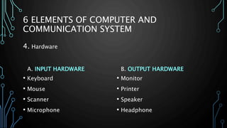Lesson 4.0 elements of computer and communication system | PPTX