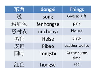  dongxi Things
 song Give as gift
ۺɫ fenhongse pink
ŭ nuchenyi blouse
ɫ Heise black
Ƥ Pibao Leather wallet
ͬʱ Tongshi At the same
time
ɫ hongse red
 