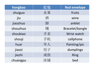 hongbao  Red envelope
shuiguo ˮ fruits
jiu  wine
jiaozhuo  anklet
shouzhuo  Bracelet/bangle
shoubiao ֱ Wrist watch
shouji ֻ cellphone
huar  Painting/pic
jiaozi  dumplings
jiezhi ָ Ring
chuangpu  bed
 