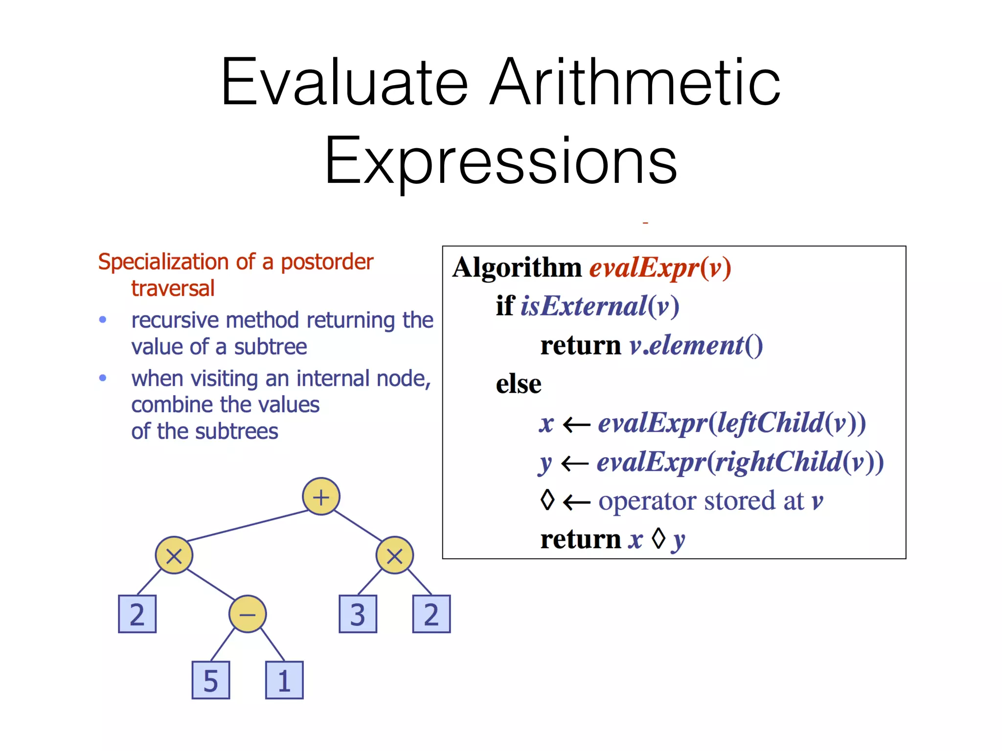 Hub102 - Lesson4 - Data Structure | PPT