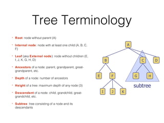Tree Terminology
• Root: node without parent (A)
• Internal node: node with at least one child (A, B, C,
F)
• Leaf (aka External node): node without children (E,
I, J, K, G, H, D)
• Ancestors of a node: parent, grandparent, great-
grandparent, etc.
• Depth of a node: number of ancestors
• Height of a tree: maximum depth of any node (3)
• Descendant of a node: child, grandchild, great-
grandchild, etc.
• Subtree: tree consisting of a node and its
descendants
 
