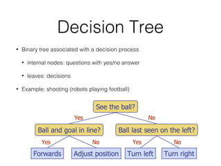 Decision Tree
• Binary tree associated with a decision process
• internal nodes: questions with yes/no answer
• leaves: decisions
• Example: shooting (robots playing football)
 