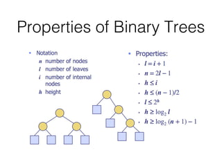 Properties of Binary Trees
 
