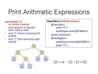 Print Arithmetic Expressions
 