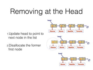 Removing at the Head
1.Update head to point to
next node in the list
2.Disallocate the former
first node
 