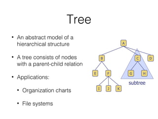 Hub102 - Lesson4 - Data Structure | PPT