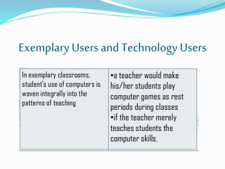 Exemplary Users and Technology Users
 