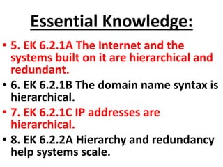 Essential Knowledge:
• 5. EK 6.2.1A The Internet and the
systems built on it are hierarchical and
redundant.
• 6. EK 6.2.1B The domain name syntax is
hierarchical.
• 7. EK 6.2.1C IP addresses are
hierarchical.
• 8. EK 6.2.2A Hierarchy and redundancy
help systems scale.
 