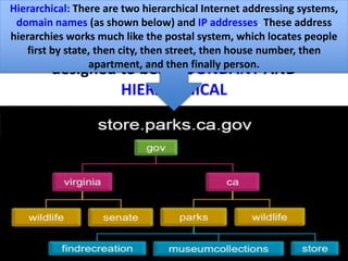 The algorithms that ensure data reach their
destinations must continue to work even as
the Internet grows. So, the Internet was
designed to be: REDUNDANT AND
HIERARCHICAL
Redundant: There are multiple pathways among the physical
connections of the Internet to create redundancy. Even if
one pathway is unavailable, there is still another way to
transmit a message from sender to receiver (as shown
below)
Hierarchical: There are two hierarchical Internet addressing systems,
domain names (as shown below) and IP addresses. These address
hierarchies works much like the postal system, which locates people
first by state, then city, then street, then house number, then
apartment, and then finally person.
 