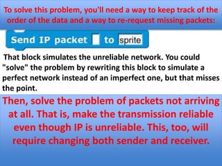 Do not change the definition of
That block simulates the unreliable network. You could
"solve" the problem by rewriting this block to simulate a
perfect network instead of an imperfect one, but that misses
the point.
To solve this problem, you'll need a way to keep track of the
order of the data and a way to re-request missing packets:
First, solve the problem of packets arriving out of
order. You can include extra header information in
addition to the packet data in order to help the
receiver reconstruct the message. This will require
cooperation by both sender and receiver (that is,
changes to both grey blocks).
Then, solve the problem of packets not arriving
at all. That is, make the transmission reliable
even though IP is unreliable. This, too, will
require changing both sender and receiver.
 