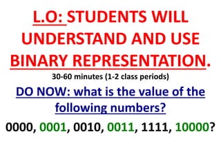 L.O: STUDENTS WILL
UNDERSTAND AND USE
BINARY REPRESENTATION.
30-60 minutes (1-2 class periods)
DO NOW: what is the value of the
following numbers?
0000, 0001, 0010, 0011, 1111, 10000?
 