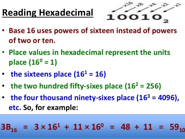 Lesson4.3 u4 l1 hexadecimal representation