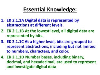 Essential Knowledge:
1. EK 2.1.1A Digital data is represented by
abstractions at different levels.
2. EK 2.1.1B At the lowest level, all digital data are
represented by bits.
3. EK 2.1.1C At a higher level, bits are grouped to
represent abstractions, including but not limited
to numbers, characters, and color.
4. EK 2.1.1D Number bases, including binary,
decimal, and hexadecimal, are used to represent
and investigate digital data
 