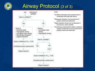 Airway Protocol (3 of 3)
 