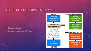 REDUCING COGNITIVE DISSONANCE
• Changing behavior.
• Changing your beliefs and feelings.
 