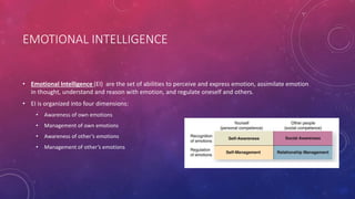 EMOTIONAL INTELLIGENCE
• Emotional Intelligence (EI) are the set of abilities to perceive and express emotion, assimilate emotion
in thought, understand and reason with emotion, and regulate oneself and others.
• EI is organized into four dimensions:
• Awareness of own emotions
• Management of own emotions
• Awareness of other’s emotions
• Management of other’s emotions
 