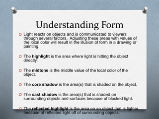 Understanding Form Lesson 4 1 understanding form | PPTX
