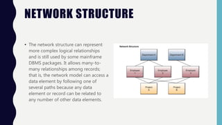 DATA RESOURCE MANAGEMENT | PPTX