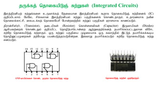 jUf;fj; njhifapLQ; Rw;Wfs; (Integrated Circuits)
,yj;jpudpaw; Rw;Wf;fis cUthf;fj; Njitahd ,yj;jpudpay; $whf njhifapLQ; Rw;wpidf; (IC)
Fwpg;gplyhk;. NkNy> rpf;fyhd ,yj;jpudpay; Rw;Wg; gFjpfisf; nfhz;ljhFk;. cjhuzkhf etPd
njhiyf;fhl;rp> ifalf;fj; njhiyNgrp Nghd;wtw;wpy; Rw;Wg; gFjpfs; Vuhskhf fhzg;gLk;.
jpuhd;rp];uh;> (Transistor)> jilapfs; (Resistor) nfhs;sstpfs; (Capacitor) ,Uthapfs; (Diodes)
Mfpatw;iwf; nfhz;lJk; Fwpg;gpl;l njhopw;ghnlhd;iw Mw;Wtjw;nfdj; jahhpf;fg;gl;lJkhd tpNrl
Rw;Nw njhifapLQ; Rw;whFk;. xU Rw;Wg; gFjpia Koikahf xU ftrj;jpy; ,l;Lj; jahhpf;ff;$ba
njhopDl;gKiwfs; jw;NghJ gad;gLj;jg;gLfpd;wd. ,t;thW jahhpf;fg;gLk; Rw;Nw njhifapLQ; Rw;W
vdg;gLk;.
AND thapy;fis nfhz;l jUf;f njhifapLQ; Rw;W njhifapLQ; Rw;wpd; Gwj;Njhw;wk;
 